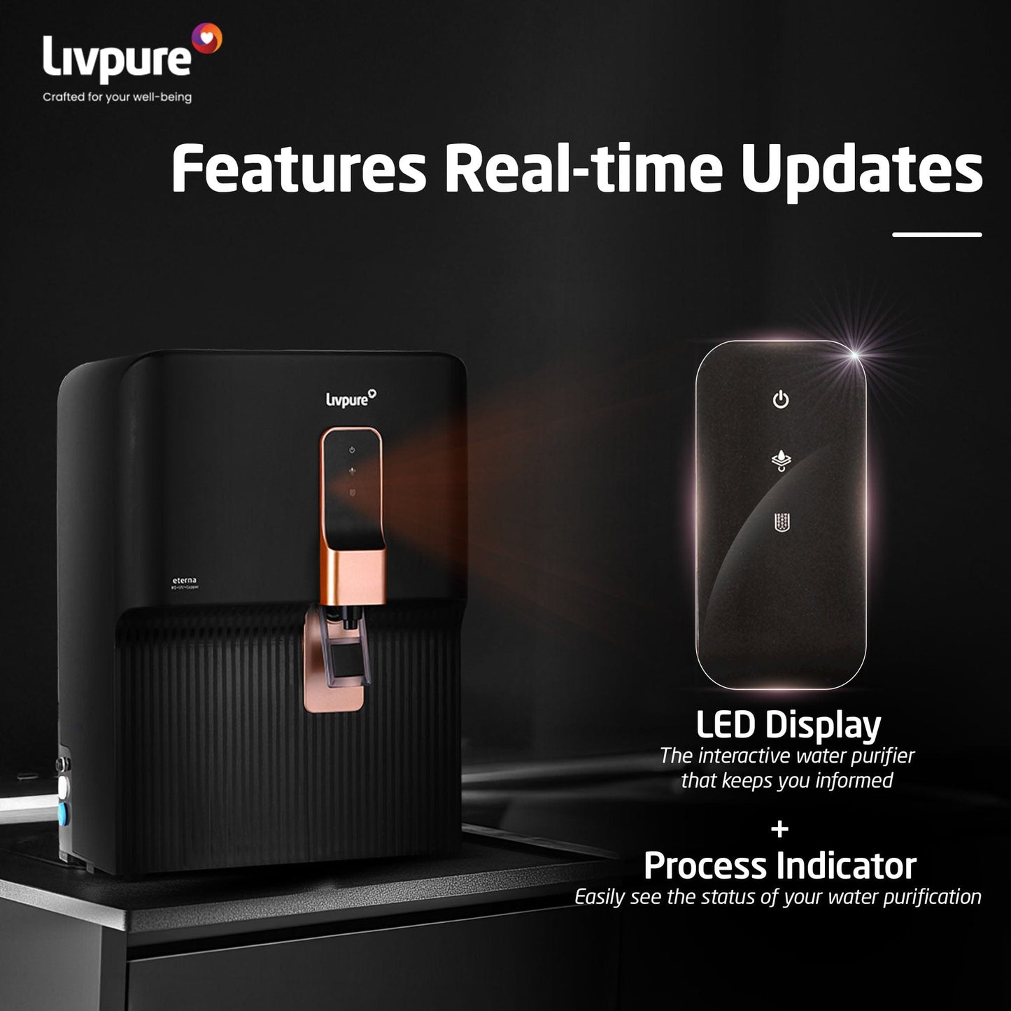 Livpure RO Livpure Eterna RO + UV + Copper