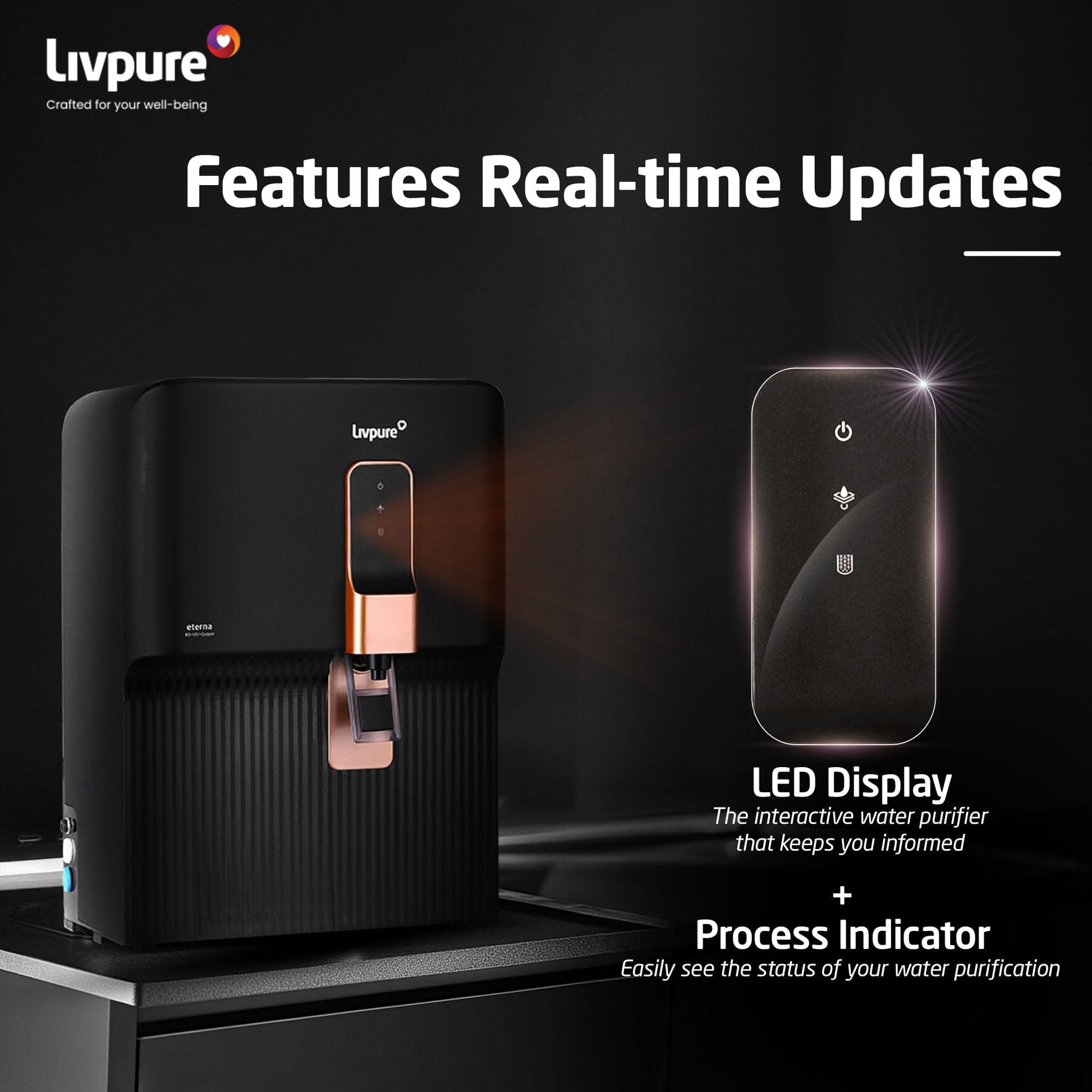 Livpure RO Livpure Eterna RO + UV + Copper