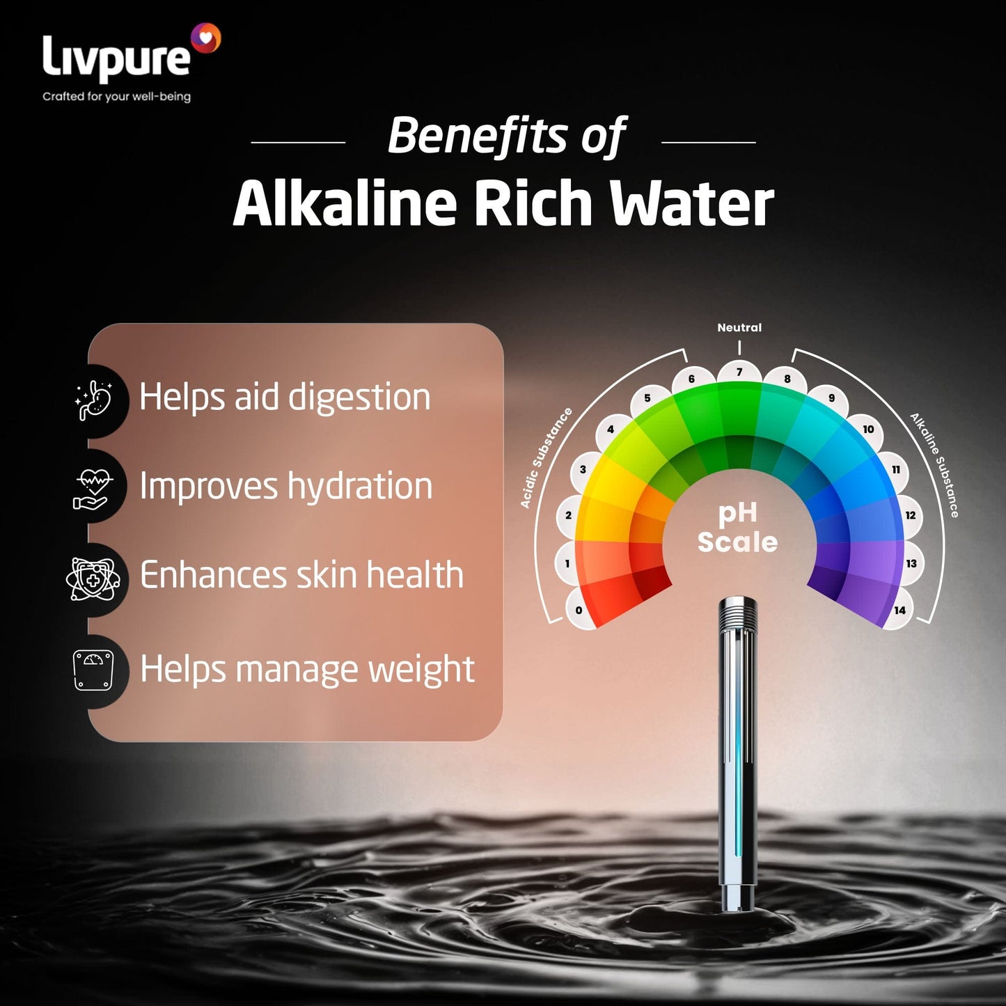 Livpure RO LIVPURE LIV-ETERNA-PREMIA RO + UV + CU Guard + Alkaline Enhancer