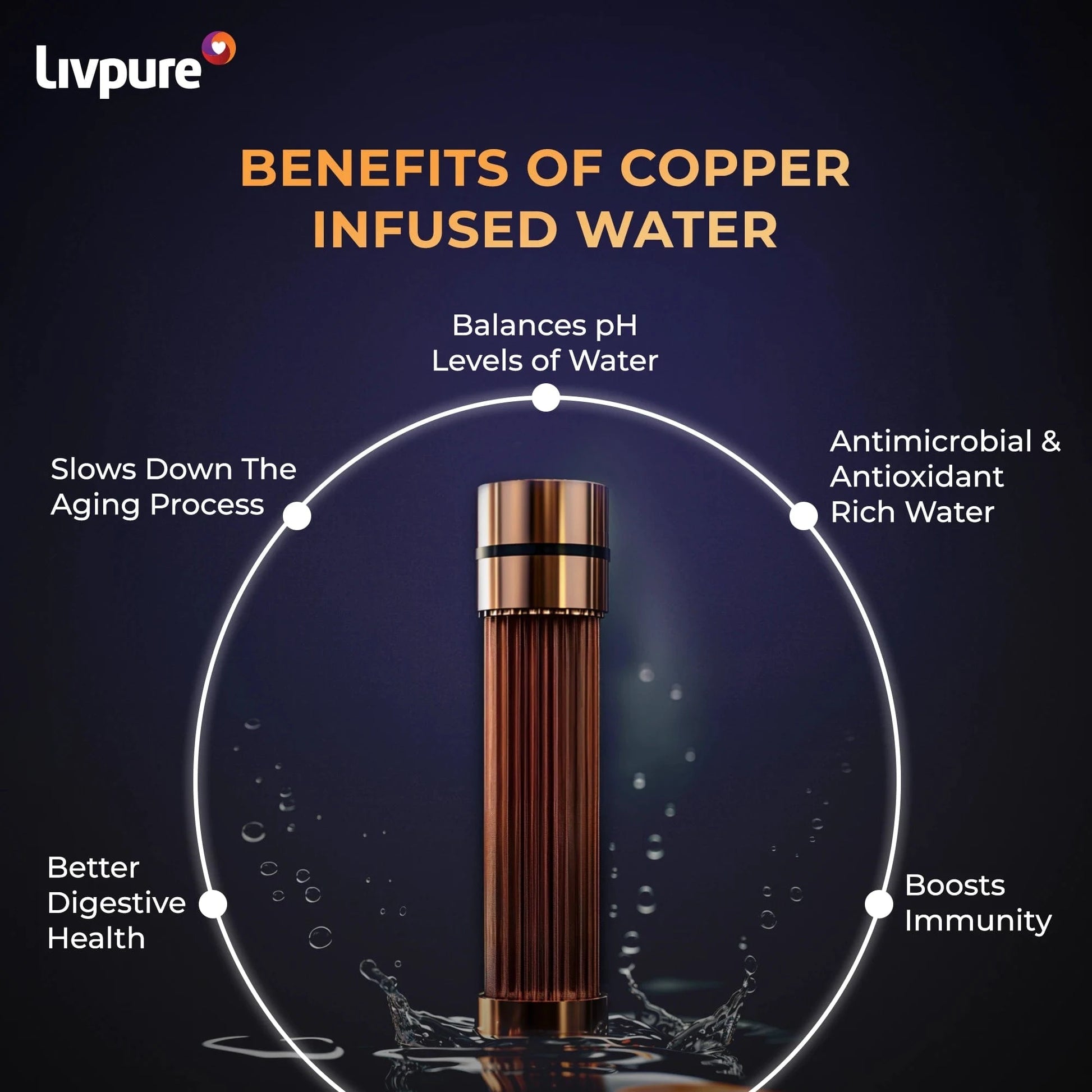 Livpure RO LIVPURE LIV-PEP-STAR-COPPER 7 L RO + UV + UF + Minerals + Copper Water Purifier  (Black)