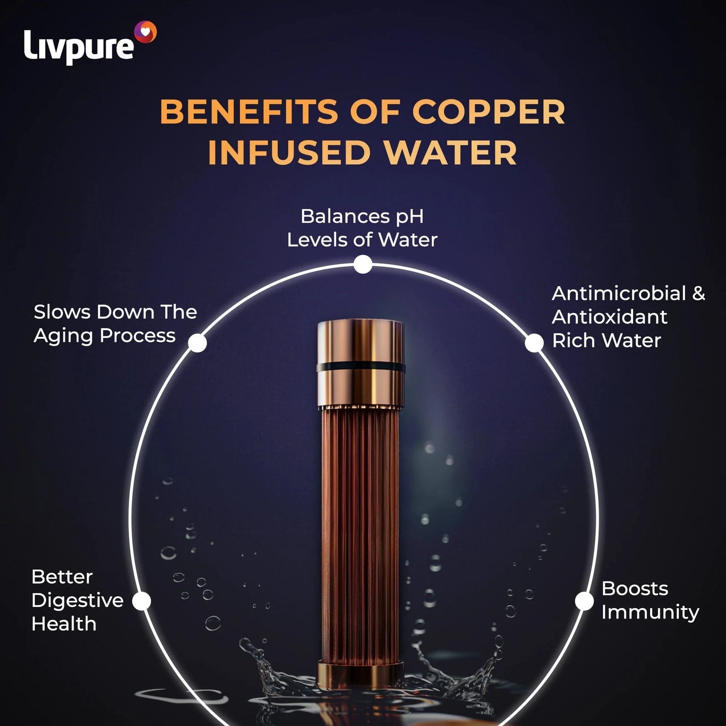 Livpure RO LIVPURE LIV-PEP-STAR-COPPER 7 L RO + UV + UF + Minerals + Copper Water Purifier  (Black)