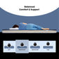 Livpure Sleep Mattress Element: Elements Reversible HR Foam Mattress | Premium Certified Fabric