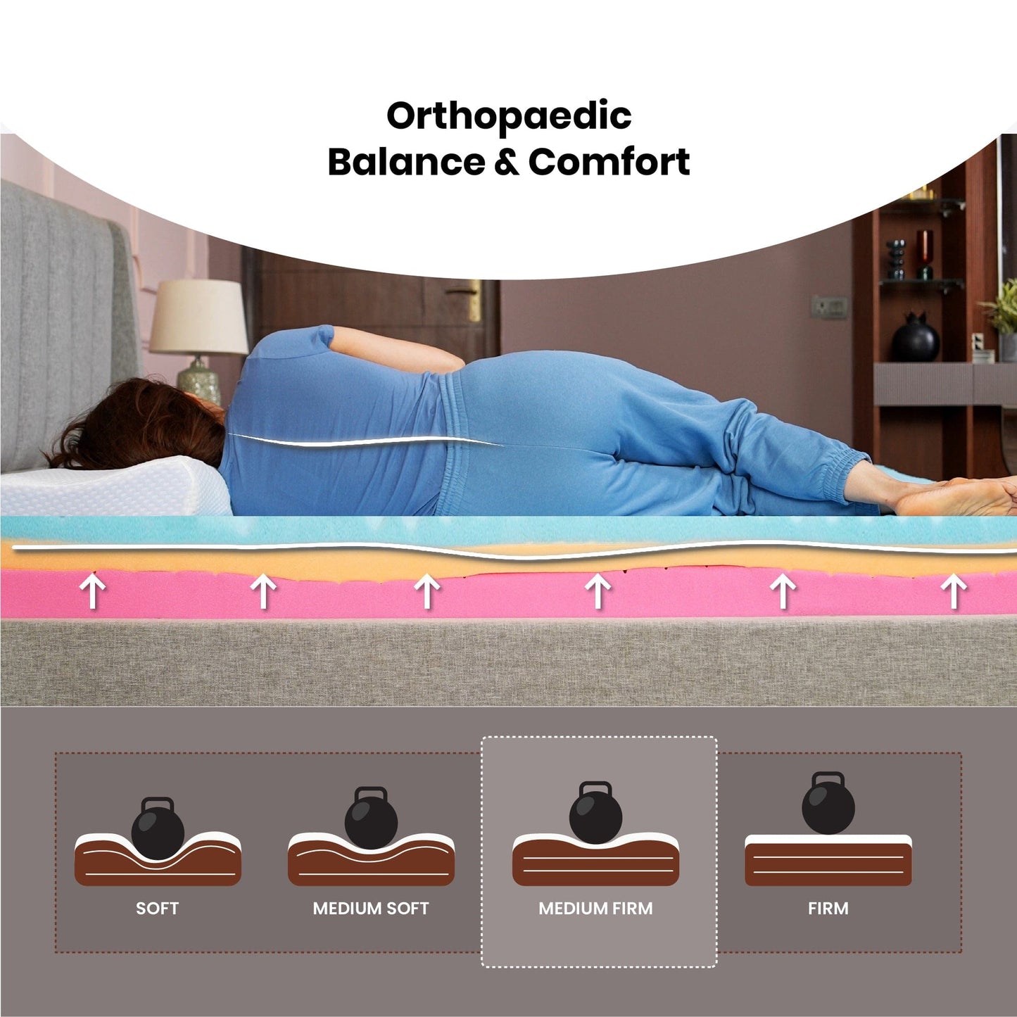 Livpure Sleep Mattress Ortho CurvX: HR + Memory Foam Mattress With Curved Orthopaedic Foam