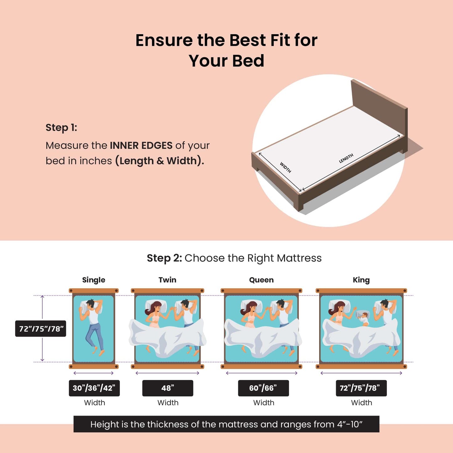 Livpure Sleep Mattress Ortho Latex : Orthopaedic Latex Mattress