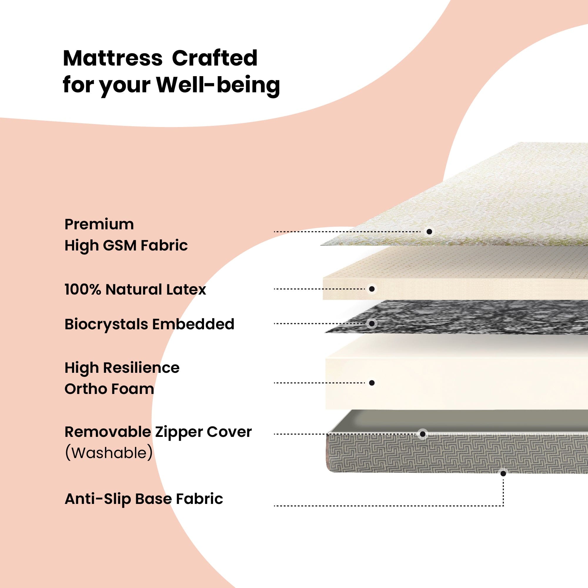 mattress