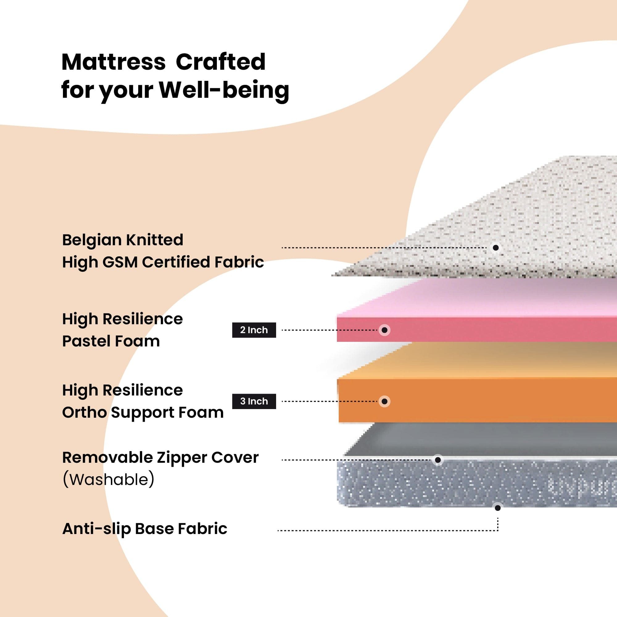 mattress