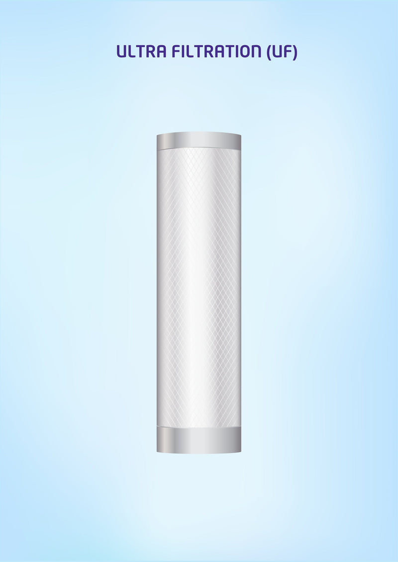 <h2>Ultrafiltration (UF) Technology (GRAVITY-BASED)</h2>